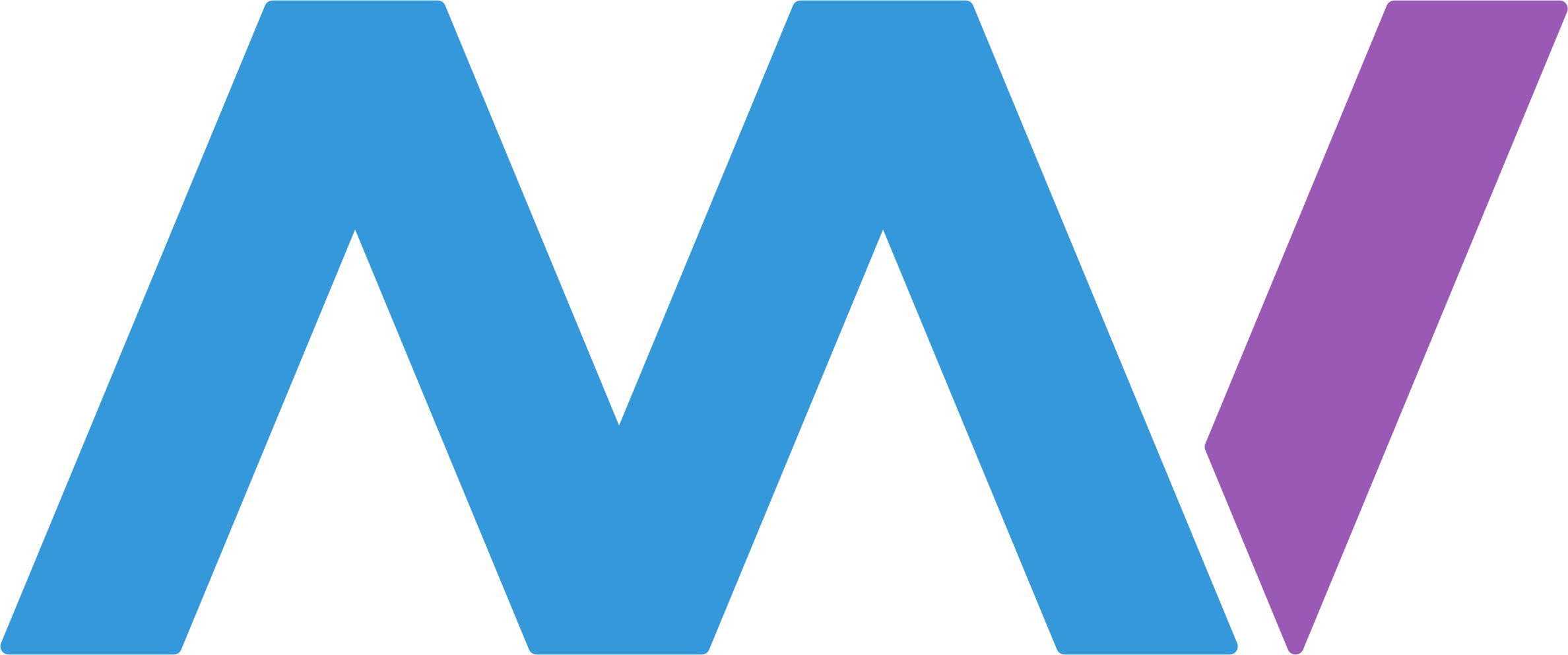 MV Bots Hub
